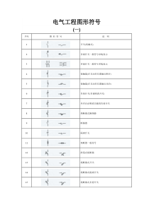 电气工程图形符号