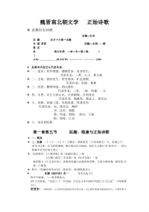 古代文学史(魏晋南北朝文学)考试整理资料