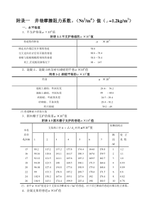 【采矿课件】附录一井巷摩擦阻力系数α值