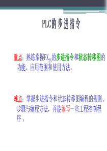 75三菱plc步进指令学习加练习