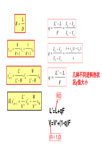 化工原理 精馏4