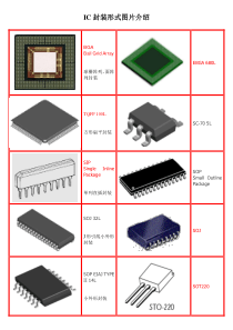 IC封装形式图片介绍