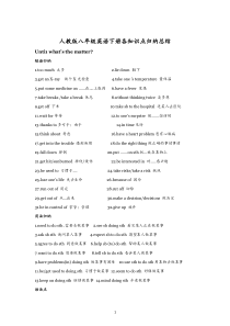 人教版八年级英语下册各知识点归纳总结