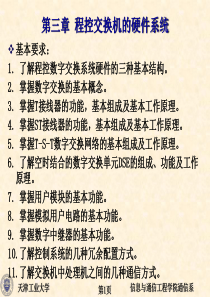 第三章 程控交换机的硬件系统