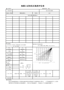 水利水电工程混凝土试块抗压强度评定表