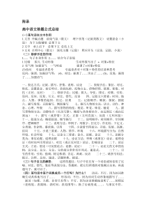 高中语文答题公式总结