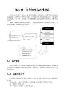 CAD文字标注