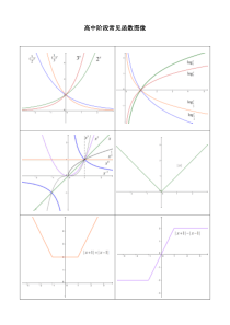 高中阶段常见函数图像