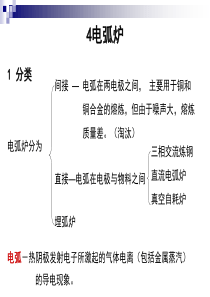 电弧炉和感应电炉