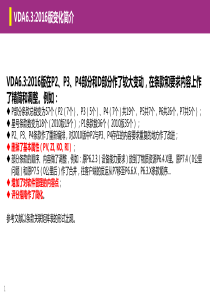 VDA6.3-2016--过程审核培训教材―干货