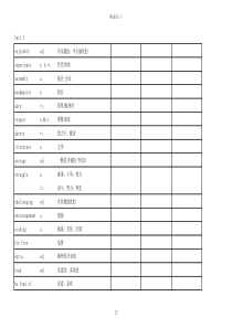 2016译林牛津英语模块一单词