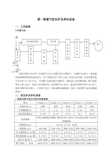 两段式(冷站)煤气发生炉操作规程