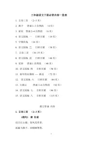 人教版小学三年级语文下册背诵篇目及内容