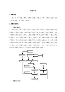 质量计划