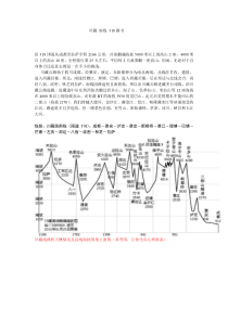 川藏 南线 318路书