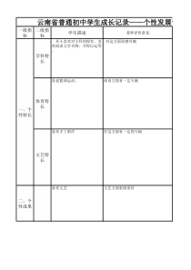 云南省普通初中学生成长记录——个性发展评价表(表三)