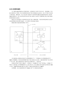 移动通信中的鉴权