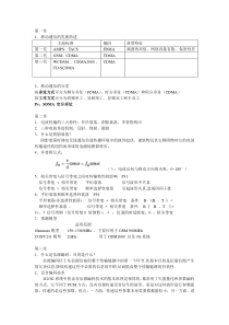 移动通信主要知识点