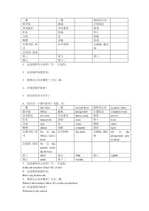 PEP小学英语四年级下册第一课单词过关及答案