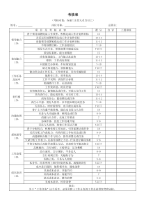 公司各部门绩效考核表汇总