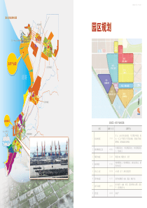 中国五矿营口工业园投资手册_13页