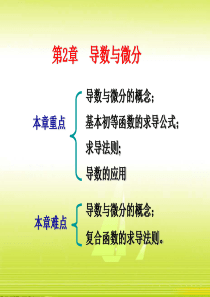 高等数学第二章导数与微分