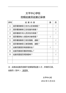 控烟巡查员工作记录