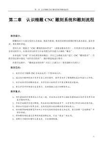 02第二章 认识精雕CNC雕刻系统和雕刻流程