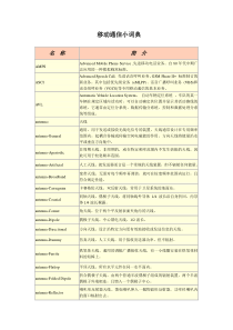 移动通信小词典