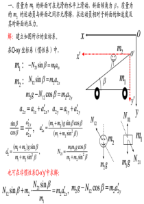 大学力学总结复习