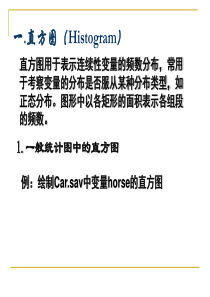 统计学Read