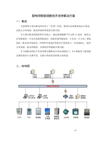 配电网智能调度技术支持解决方案