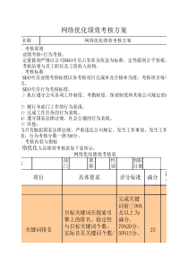 网络优化绩效考核方案