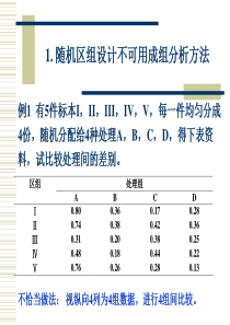 常见统计学错误