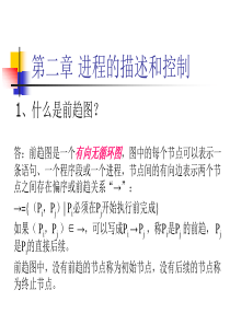 计算机操作系统自测题(ppt)第2、3章 进程及进程控制和同步