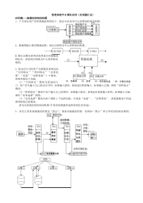 管理系统中计算机应用(应用题汇总)