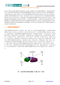 中国磷矿资源分布及开发建议