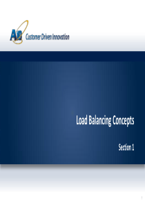 AX-Training-2.7v2.0-S_01-Load_Balancing_Concepts