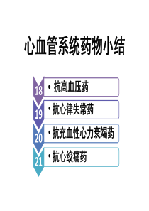 18-21心血管系统药物小结