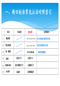 机械制图新国标