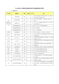 中心机房UPS增容和电源改造项目设备配置和技术要求