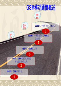 第01讲GSM移动通信基础Y