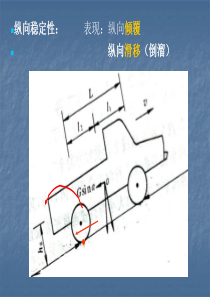 汽车行驶特性22哈尔滨工业大学