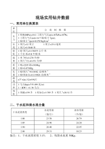 钻杆常用数据表