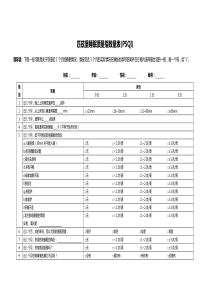 匹兹堡睡眠质量指数(PSQI)表格版修改版