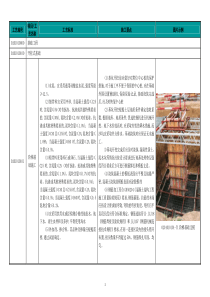 01《国家电网公司输变电工程工艺标准库》(线路基础施工部分)