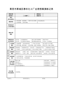 应急预案演练记录表