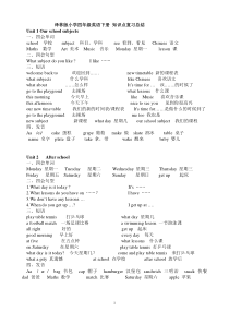 译林版小学四年级英语下册-知识点复习总结