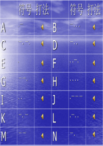 摩斯密码对照表及打法