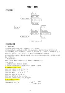 高考数学-数列专题复习